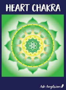 Heart Chakra: Anahata