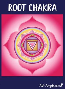 Root Chakra
