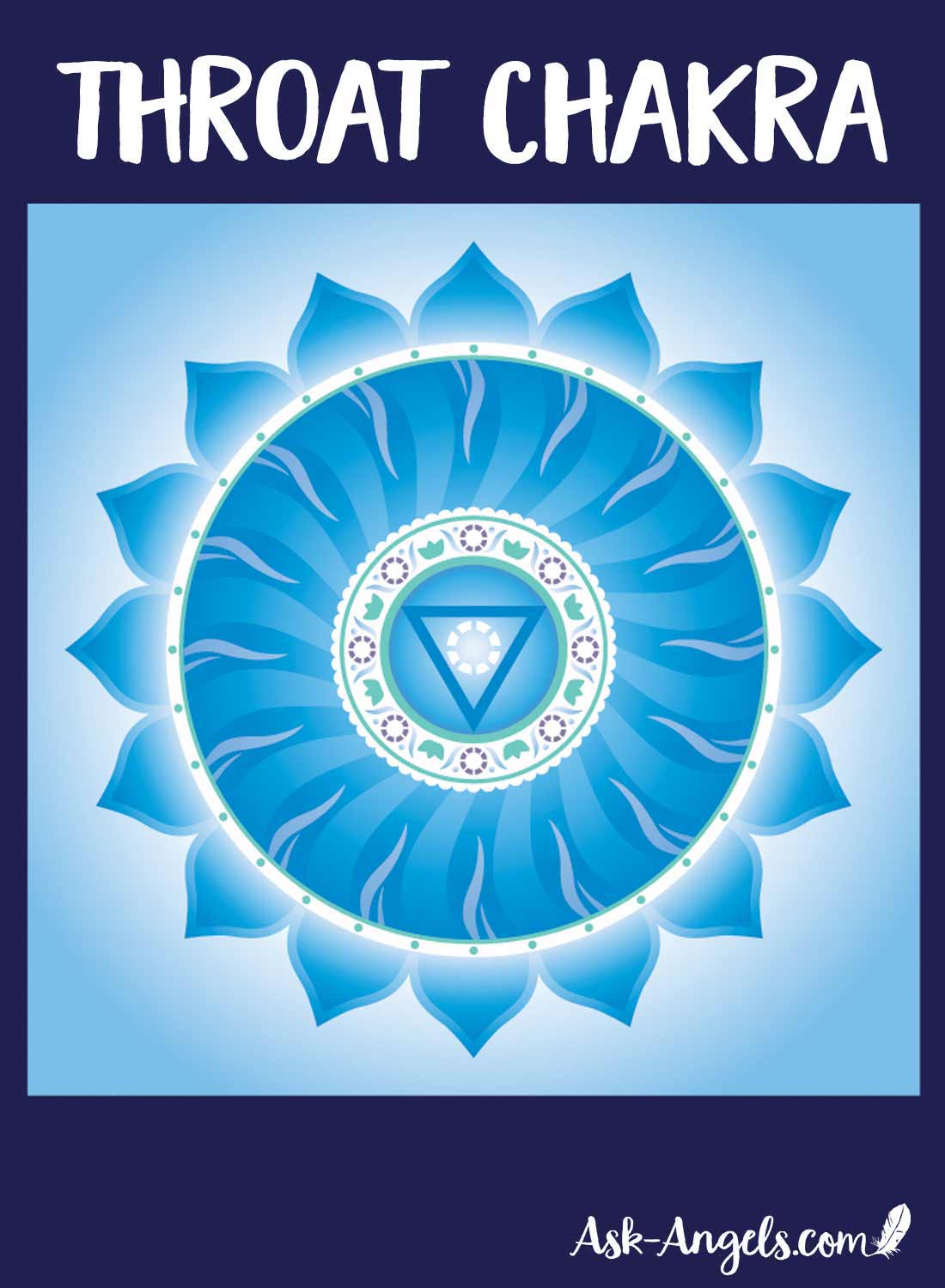 Throat Chakra: Vishuddha 