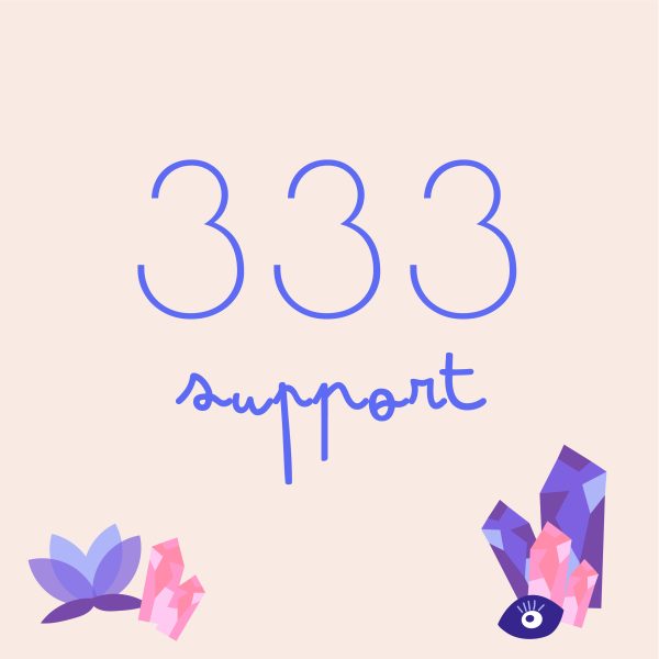 333 Angel Number Meaning: Divine Messages and Spiritual Insights